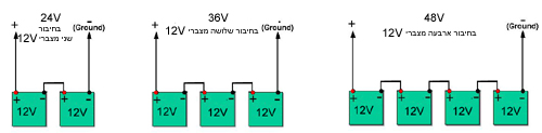 12V-Translet.jpg