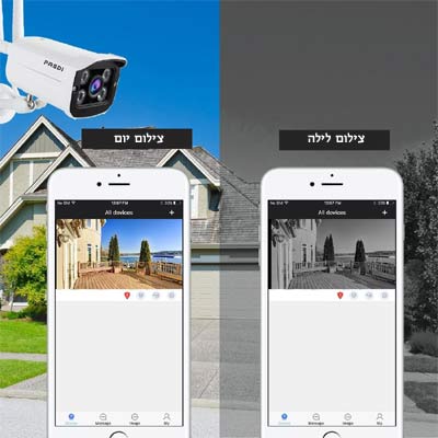 מצלמה אלחוטית לאבטחה 1080p IP WiFi להתקנה בחוץ עמידה למים כוללת עדשת זום  12-2.8 ממ