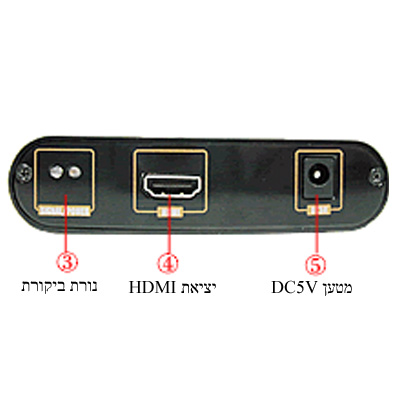 ממיר אות טרנסקורדר Full HD 1080P לחיבור מחשב מ VGA ל HDMI