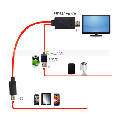 כבל הממיר ווידאו מהפלאפון לטלוויזיה, MHL To hdmi cable for galaxys3/s4/note 2