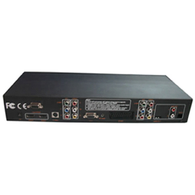 ממיר אות HDMI הכל באחד ,המרת כל היציאות האנלוגיות הקיימות  ל HDMI