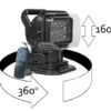 פנס פרוז'קטור לד CREE LED נשלט הספק 50W,עוצמת הארה 6500Lm, כולל שלט רחוק