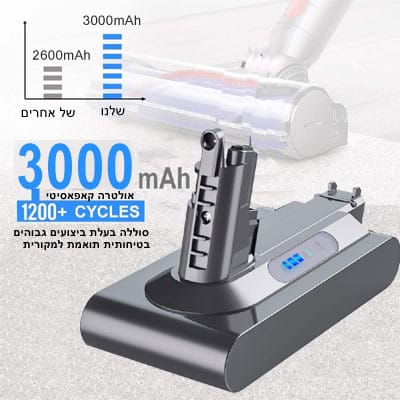 סוללה איכותית לשואב אבק דייסון אבסולוט Dyson V10 Animal SV12 3000mAh