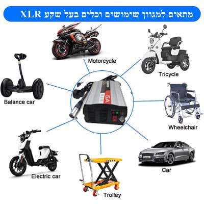 מטען קלנועית קיסר ולכל קלנועית במתח והפק של 24V 5A מטען חכם XLR הספק 5A