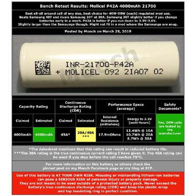 סוללת ליתיום נטענת חזקה במיוחד מבית מוליסל 4200mAh MOLICEL דגם P42A 217000