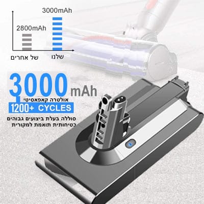 סוללה לשואב אבק דייסון Dyson V11 SV14 מוברגת ללא קליפס 4000mAh