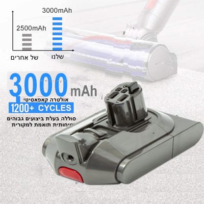 סוללה לשואב אבק דייסון V12 קליפס Dyson V12 Detect Slim click-in 3000mAh