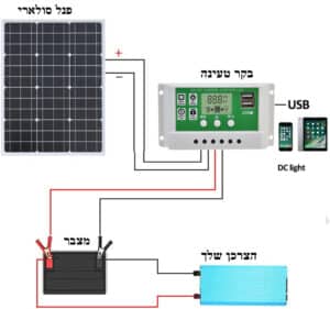 מהו בקר טעינה סולארי ושאלות נוספות