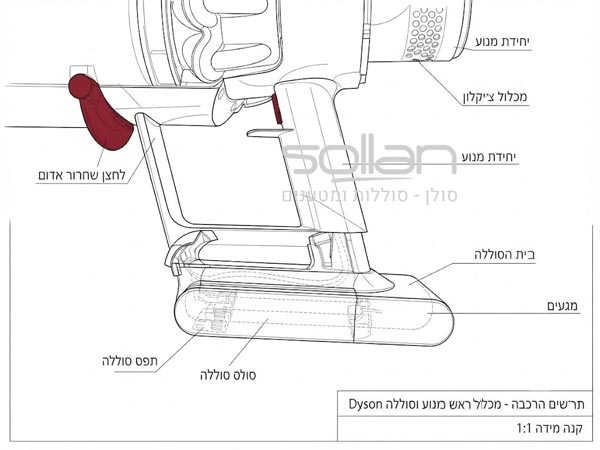 שלב 2