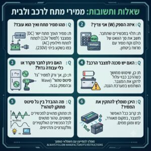 כל השאלות הנפוצות על ממירי מתח במקום אחד.