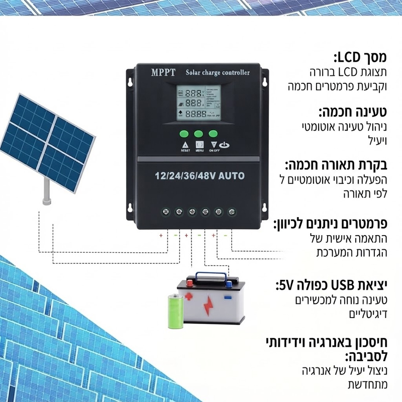 MPPT solar controler 20A 60
